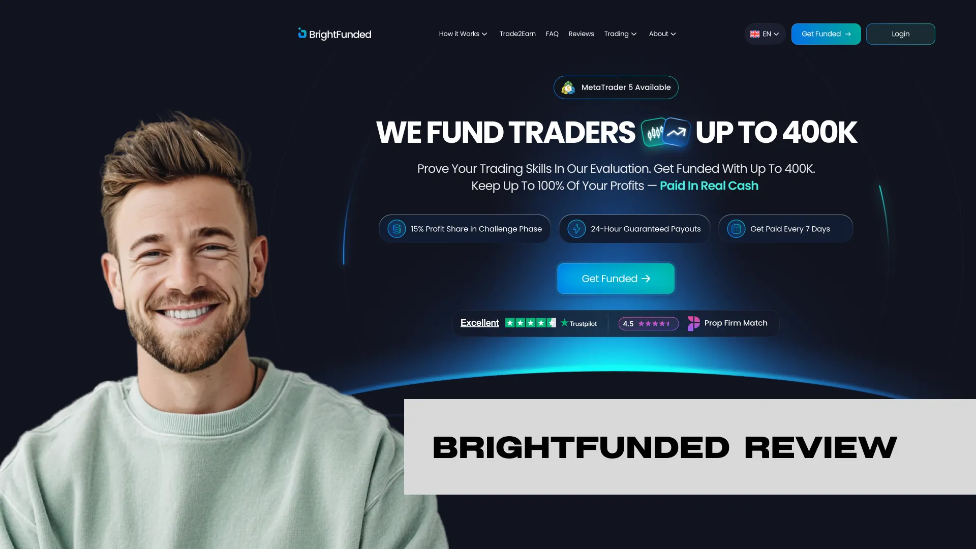 Brightfunded review
