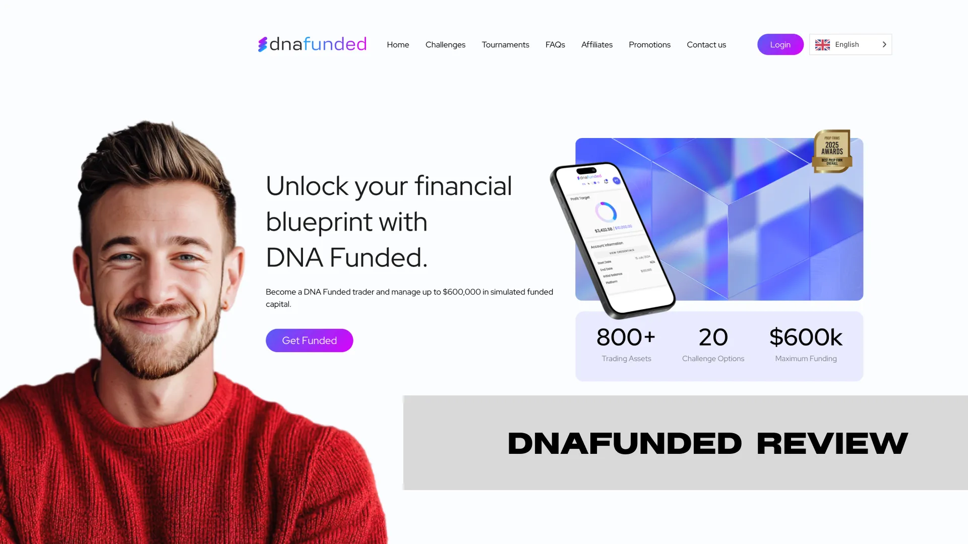 DNA Funded review