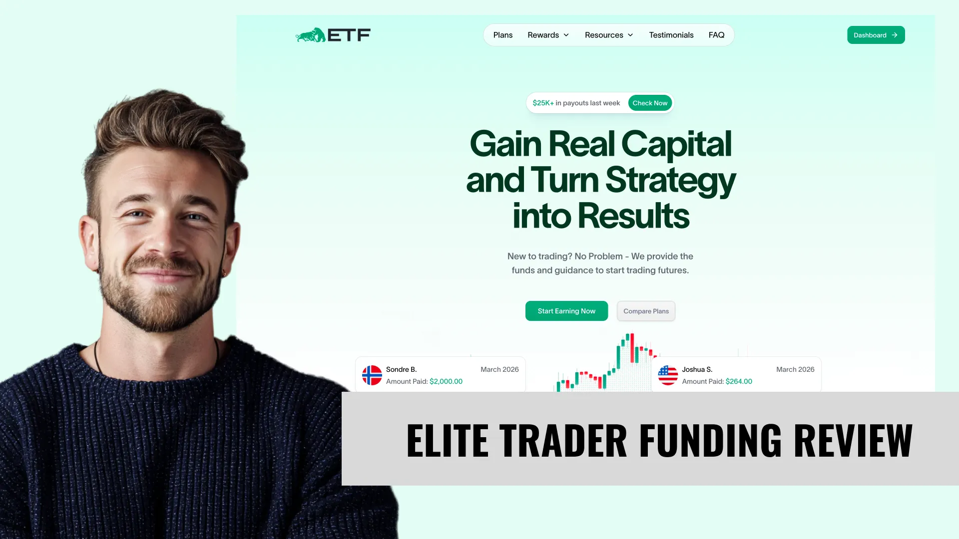 Elite Trader Funding review