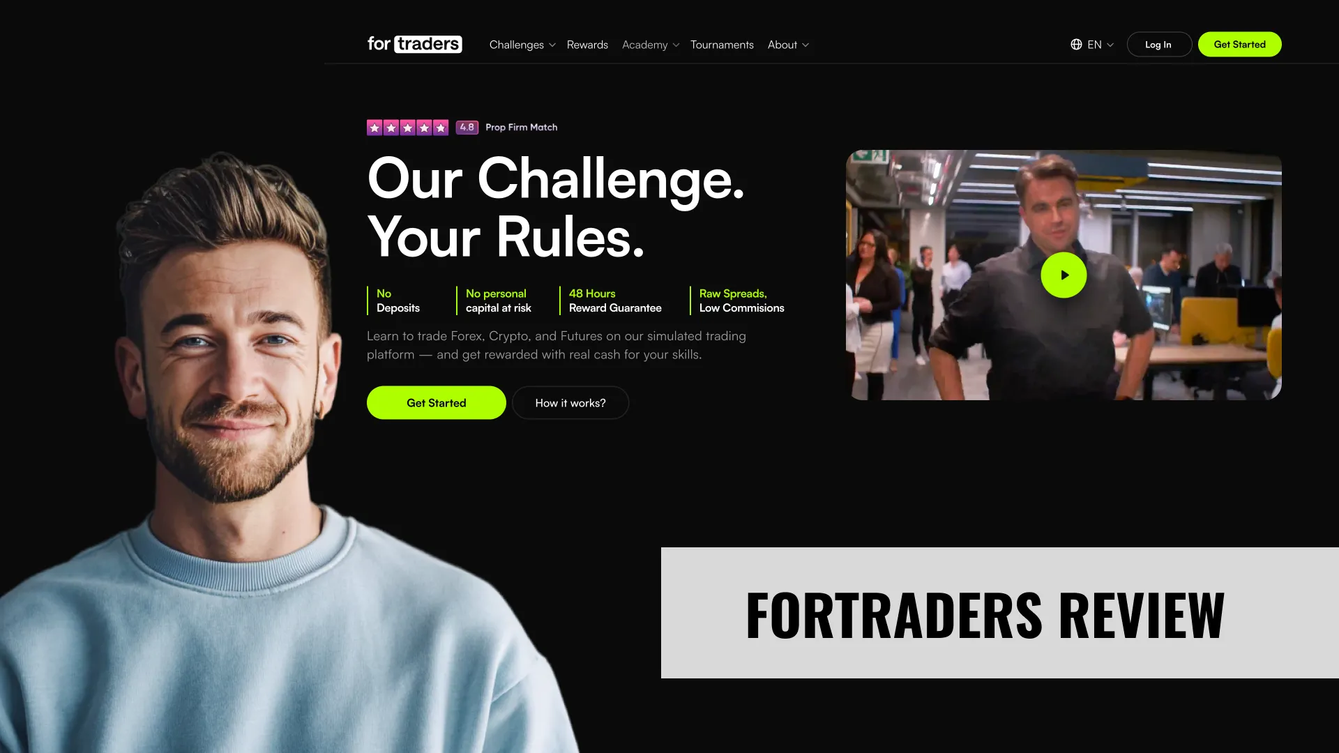 ForTraders review