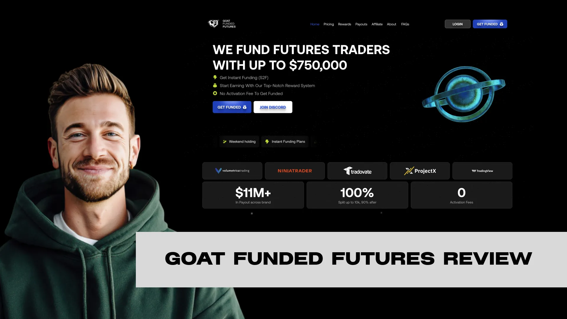 Goat Funded Futures review