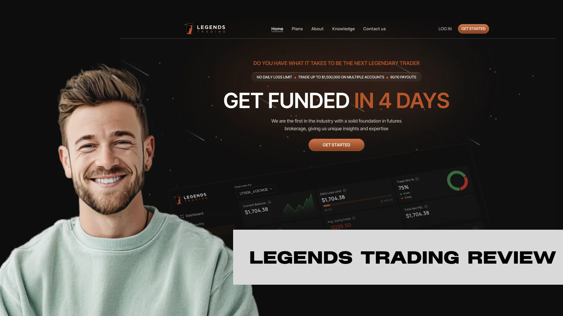 Legends Trading review