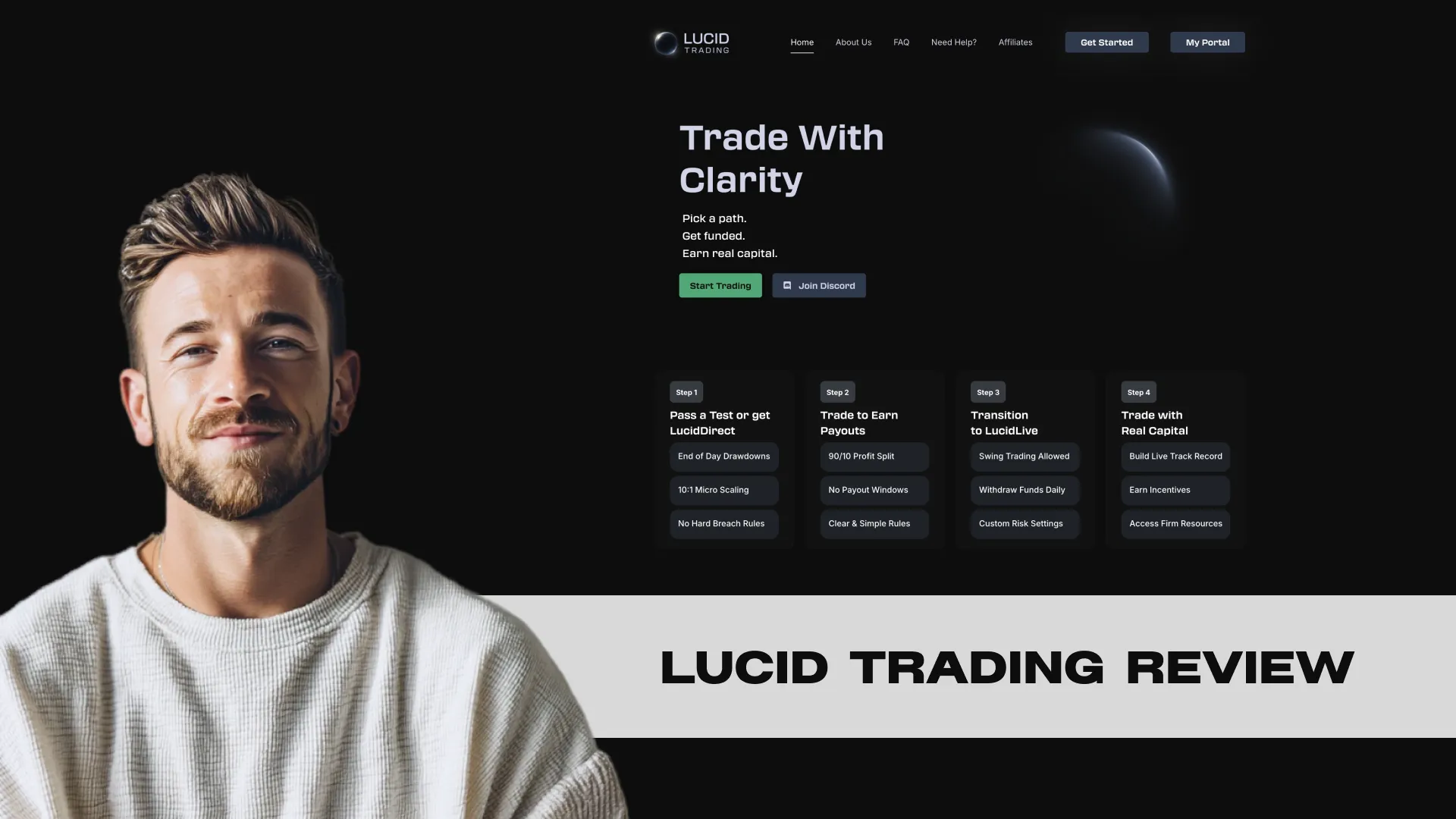 Lucid Trading