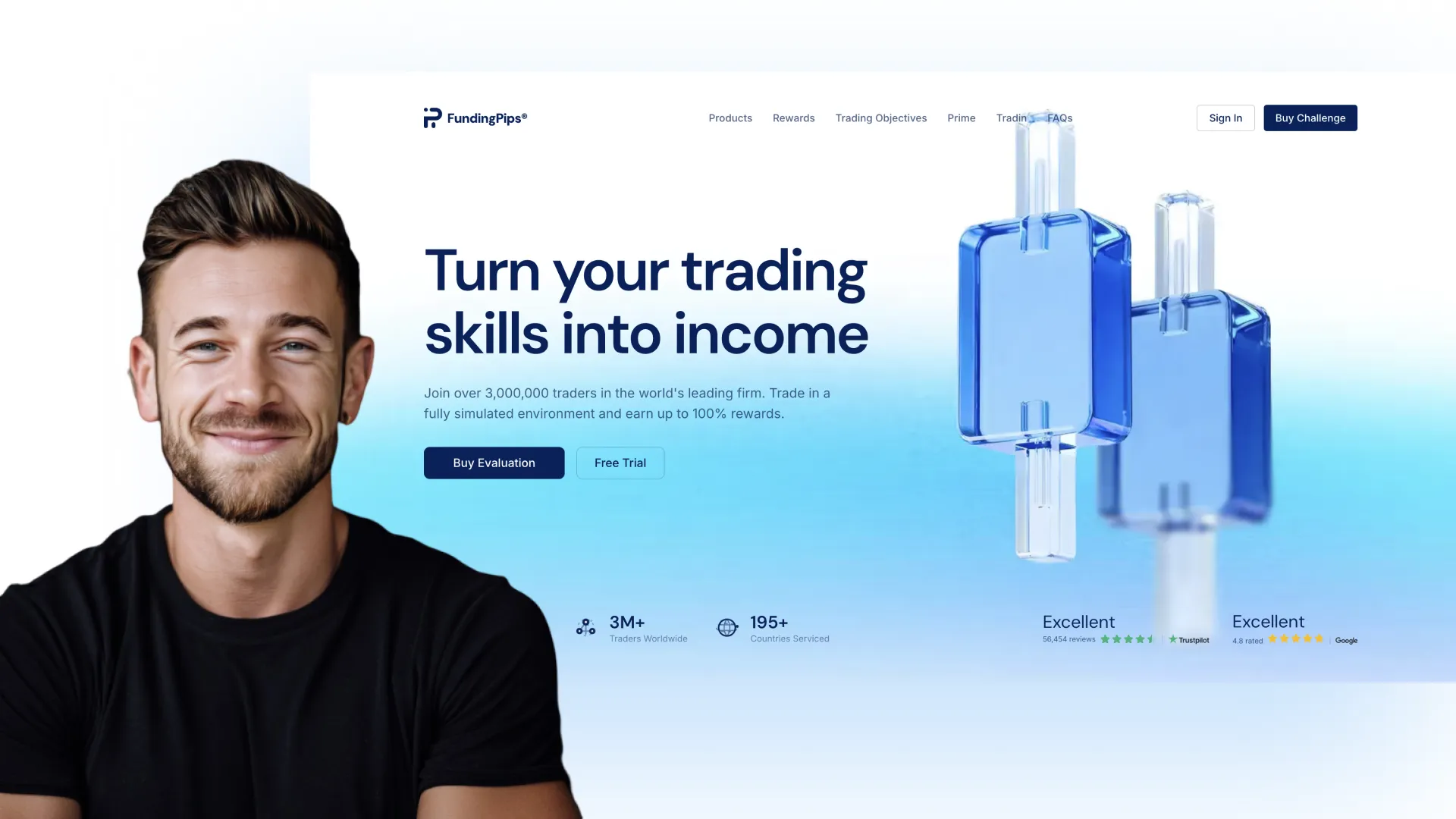 FundingPips